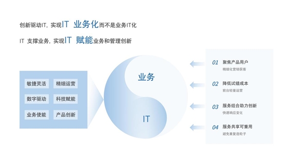 億格云為金融科技服務(wù)商「維信金科」打造數(shù)據(jù)安全“防護秘籍”