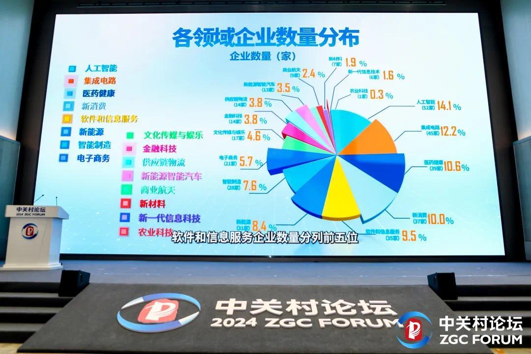 圖片與計算機數(shù)據(jù)服務(wù) 技術(shù)融合與實踐應(yīng)用